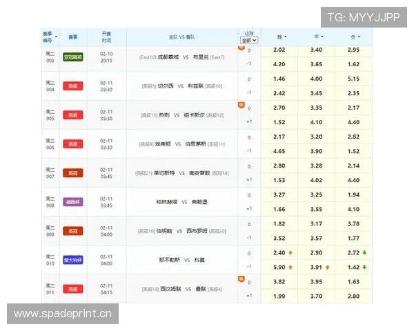 曼联连胜背后稳定性仍存疑，表现波动对争四形势形成制约