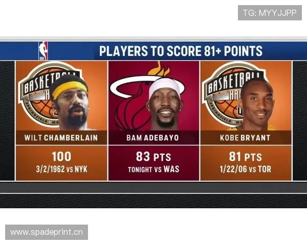 张伯伦单打得分爆发拉开内线优势，压制当代篮下防守核心