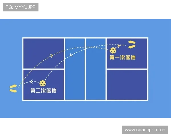 规则拆解型：恢复比赛的5种方式及适用场景解析