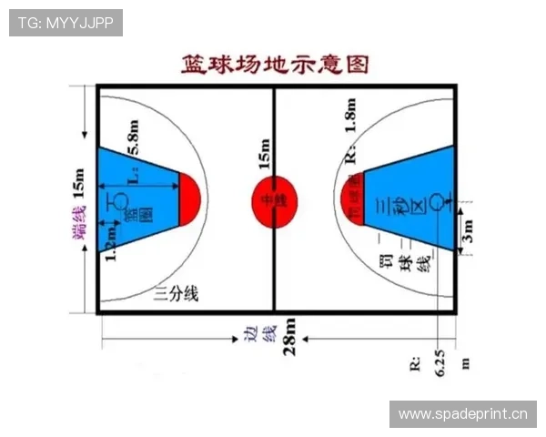 篮球比赛中球员犯规离场规则是如何界定与执行的标准详解