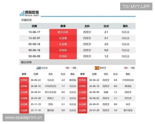 沙特世界杯H组出局：小组垫底无缘32强